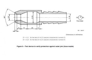 Revolutionizing Sales with Advanced Bending Resistance Testing Device