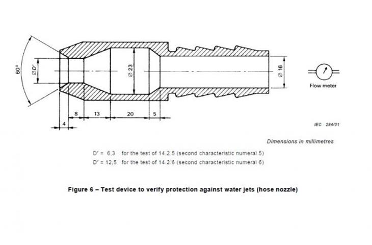 bending resistance testing device
