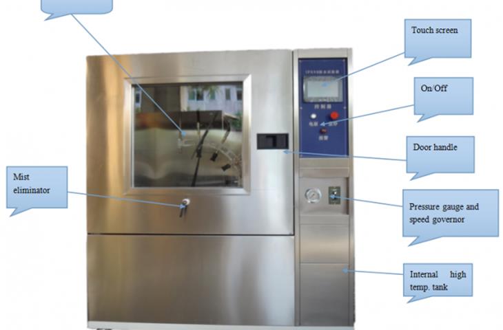 fabric testing equipment