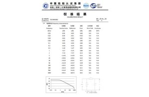 Buy Secure and Reliable Plastic Luer Lock Connectors