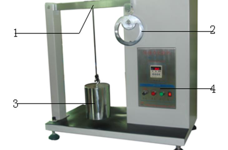 bench mill