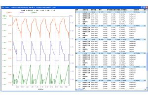 Best High Speed Impact Tester Insights