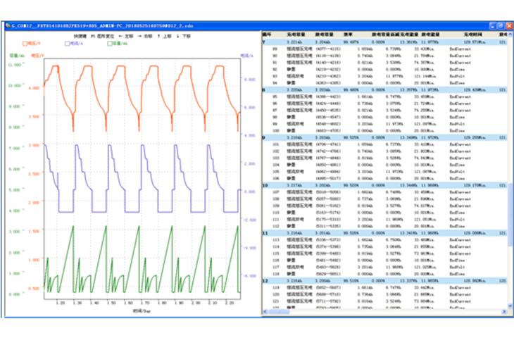 high speed impact tester quotes