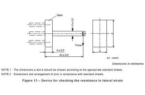 Mastering Standard Syringes: A Journey Through Practical Insights