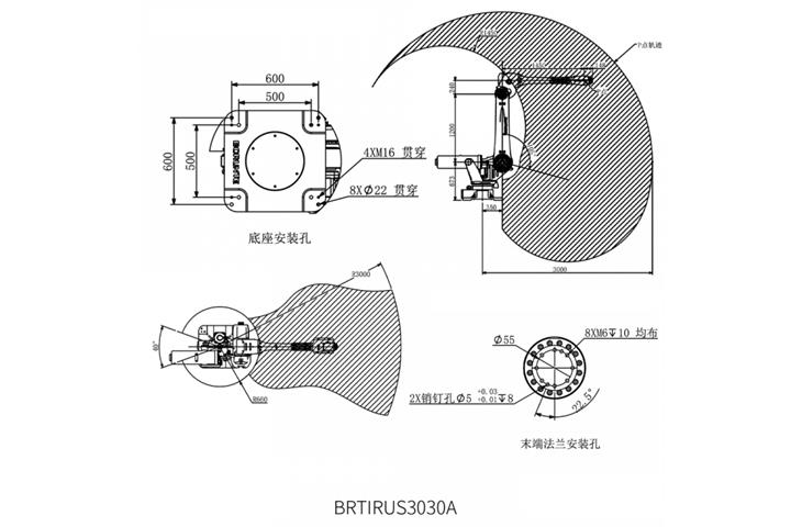 short span compression tester quotes