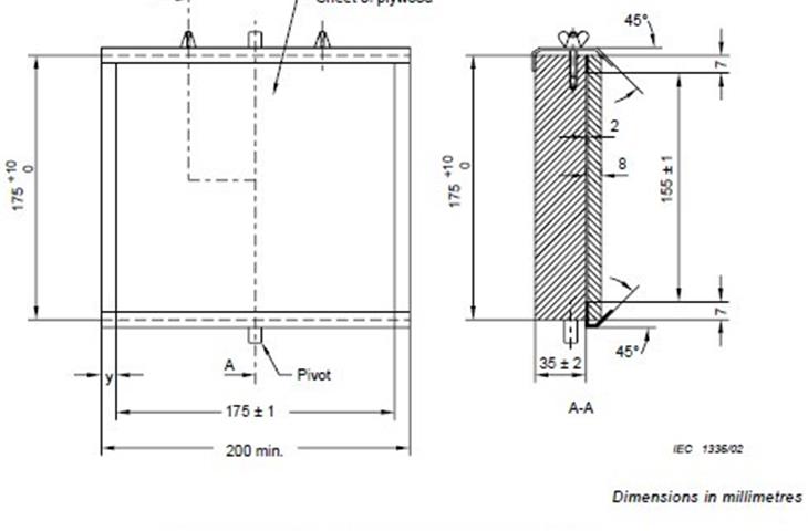 short circuit high power test
