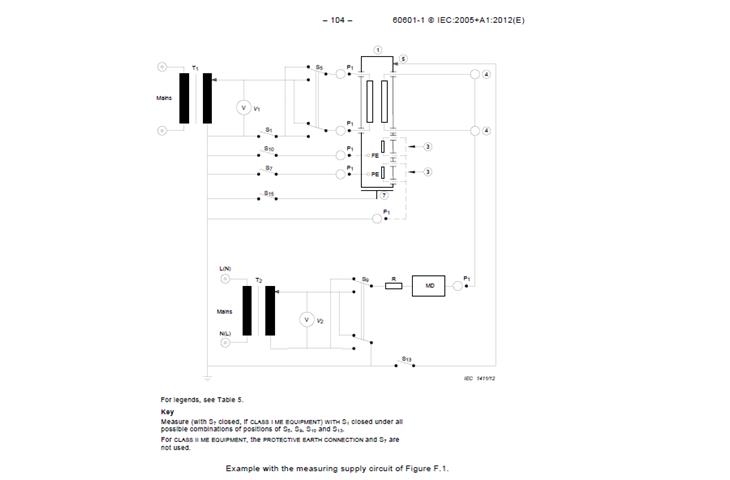 lab testing equipment manufacturer