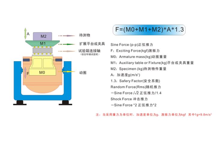 discount sponge rubber peeling machine