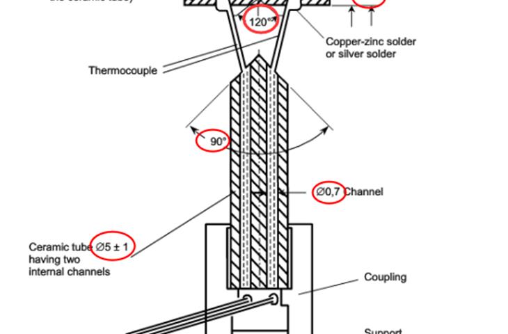 masks roller machine moulding roller