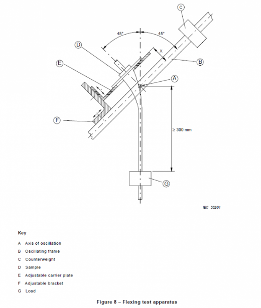falling ball impact tester
