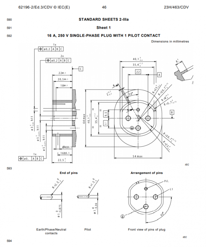 concora medium fluter tester quotes