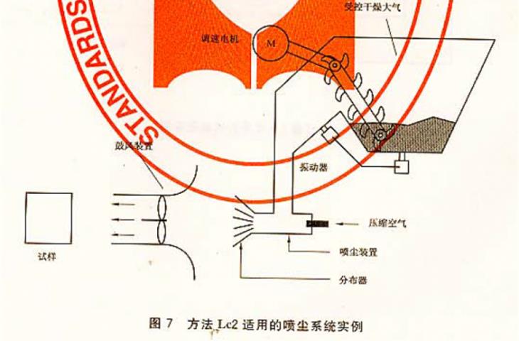 tip cap syringe
