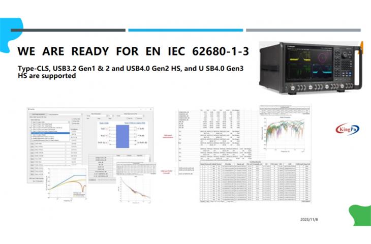 hot air circulation oven quotes