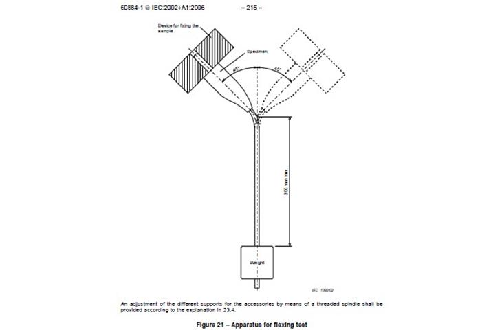 tensile strength of foam tester manufacturers