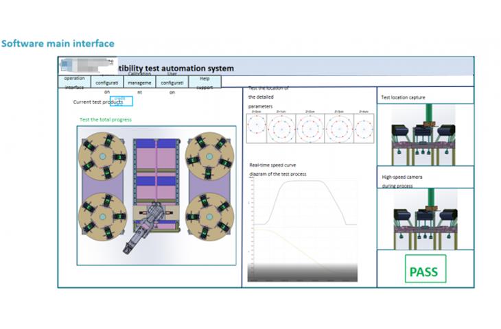paper and packaging testing instruments