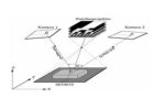 China Factory Inspection Equipment Manufacturers: Reviews
