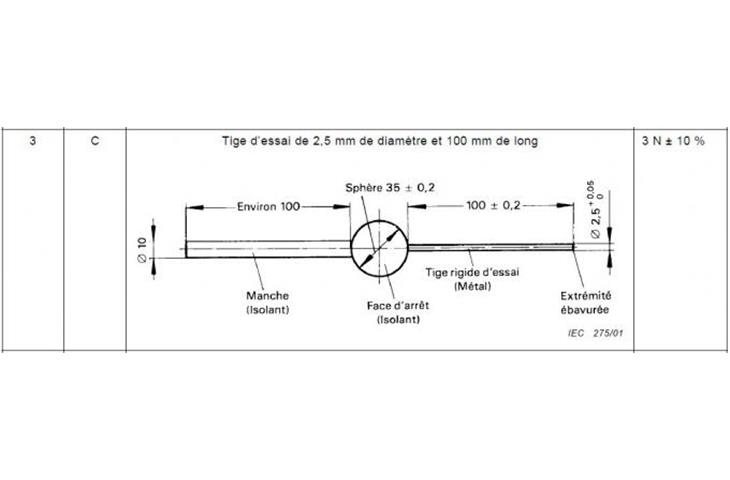 tensile strength of foam tester manufacturers