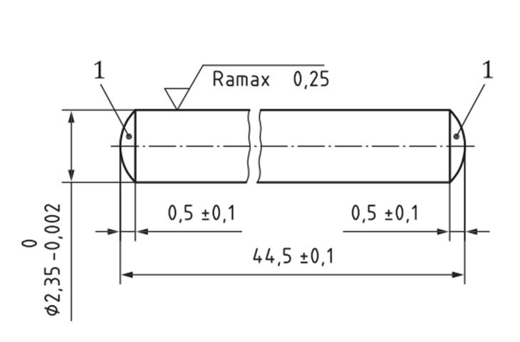 luer connectors