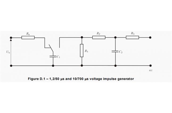 plastic instrument compatibility