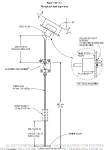 High-Temperature Ceramic Matrix Composites: Navigating the Needs
