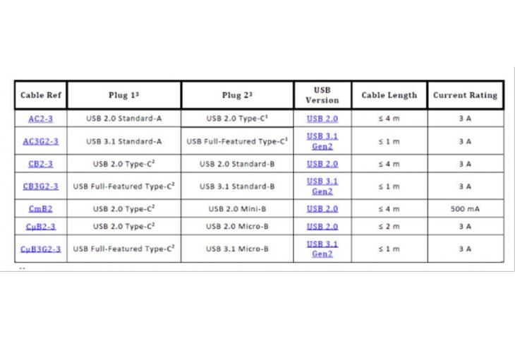 scratch resistance test