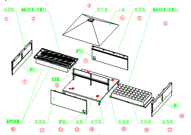 electrical flexes