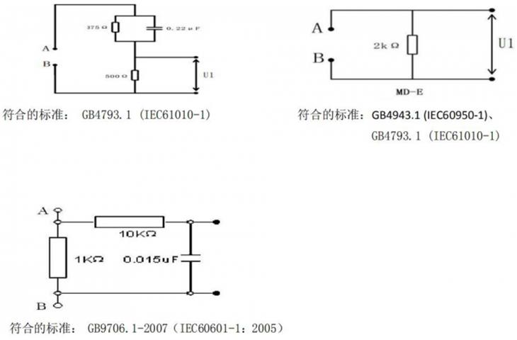 pilling tester quotes