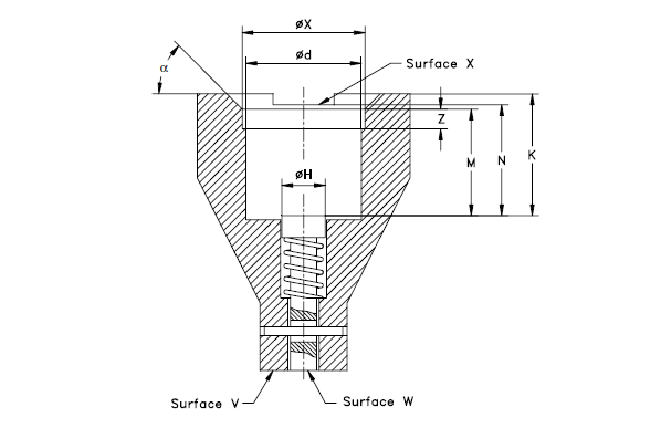 abrasion testing device