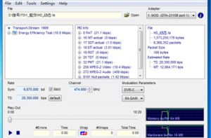 Mastering Foam Tensile Strength Testing