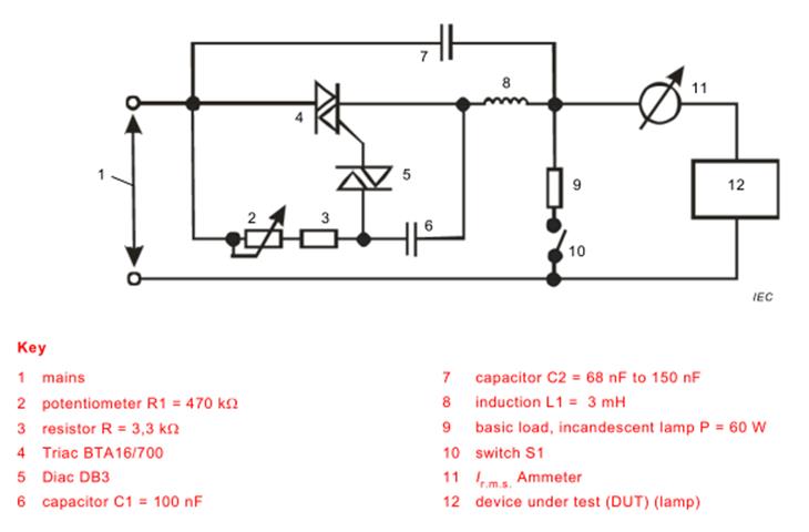 pendulum impact testing machine