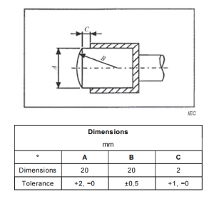 Upgrade Your Dumbbell Prototype Testing
