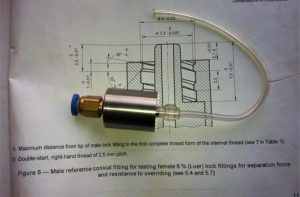 Sale on Scratch Resistance Test Mastery
