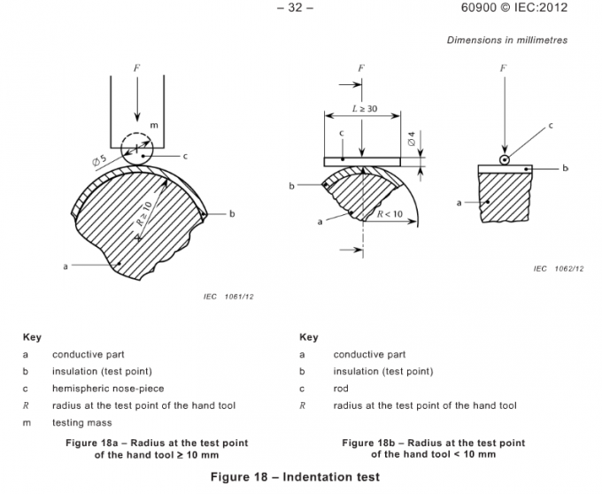 color fastness testing equipment