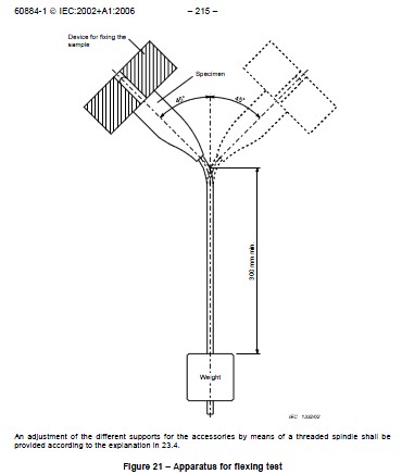 bs 416 pipe