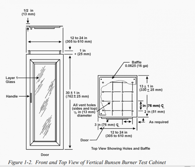 light transmittance testing machine