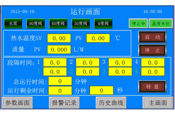 vacuum oven uses