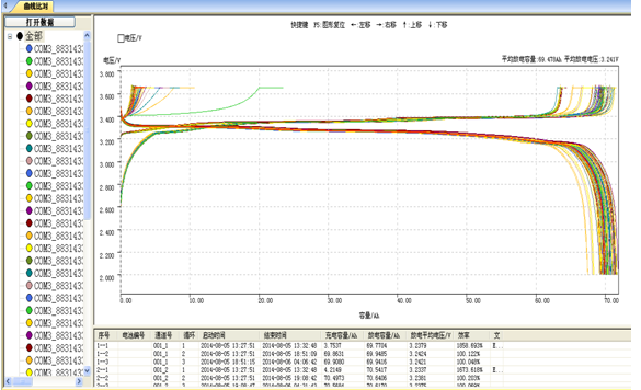 short span compression tester(sct) quotes
