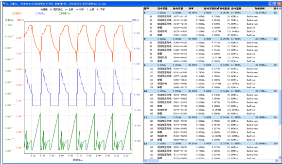 high temperature ceramic matrix composites