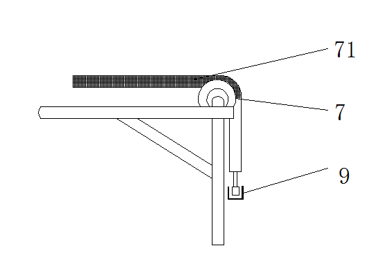 fabric testing instruments