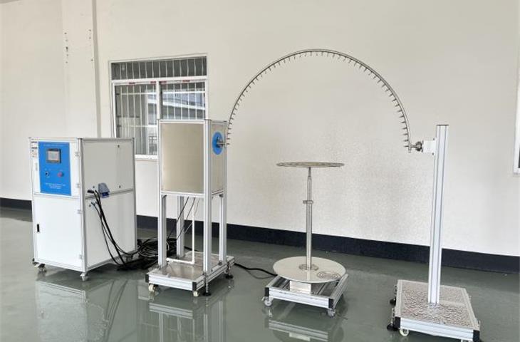 ipx standards