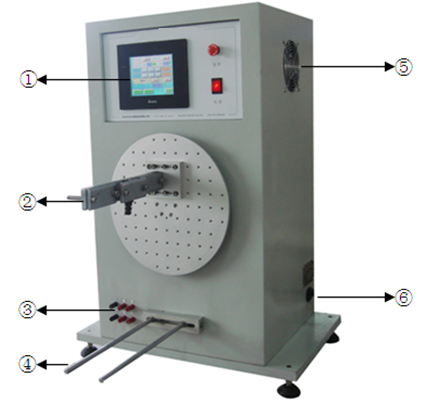softness tester supplier