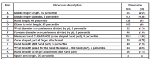 Strategies for Climatic Combined Vibration Test Chamber