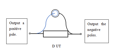 plug dimensions