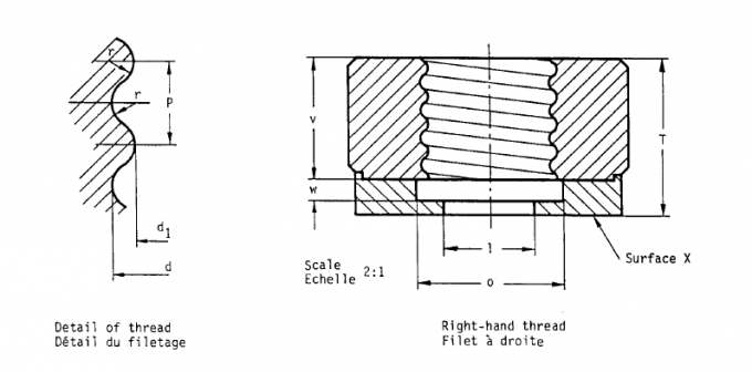 cof testing machine quotes