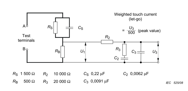 tensile strength of leather