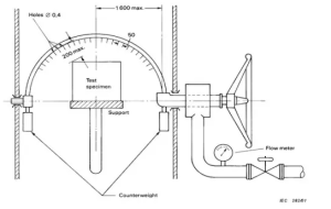 Revolutionizing Fasteners: DIN Specs Mastery