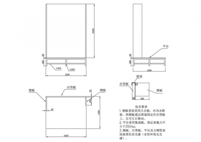 mask band machinery