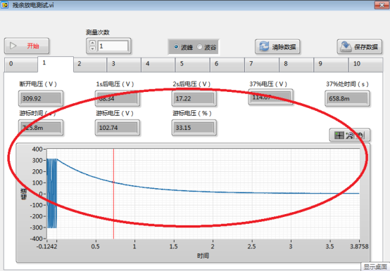pendulum impact testin