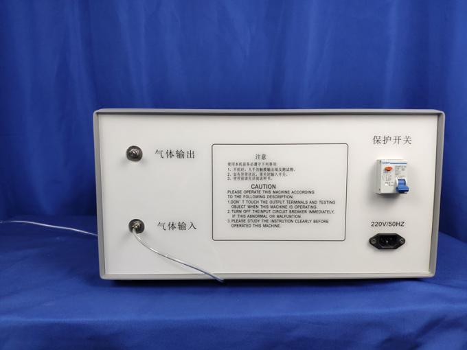 textile testing instruments manufacturers