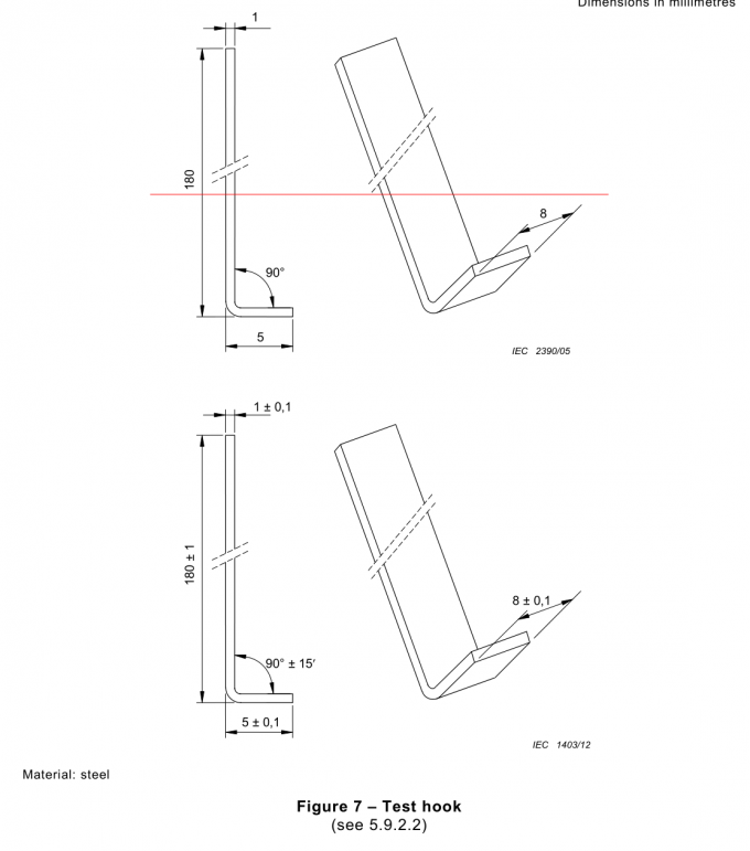 mit folding tester quotes